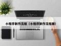 保山小程序制作流程（小程序制作流程图）